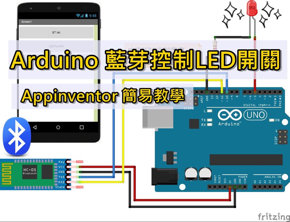 arduino藍芽控制LED