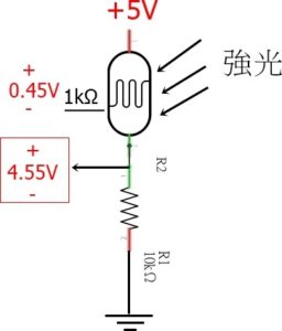 光敏電阻分壓電路(強光)